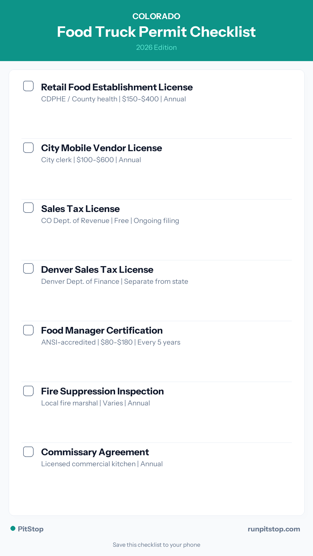 Colorado Food Truck Permit Checklist — 2026