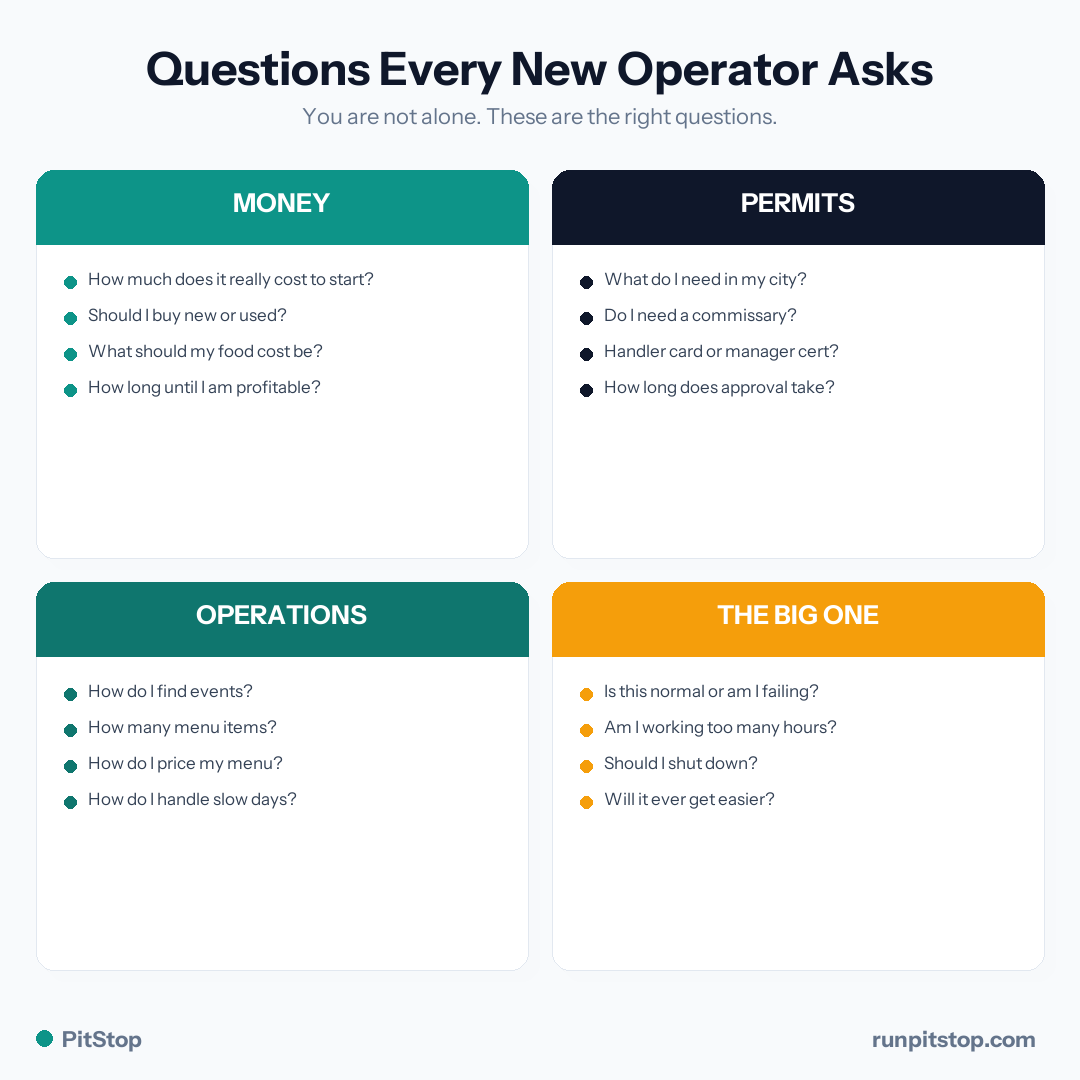 Questions every new food truck operator asks - money, permits, operations, and the big one