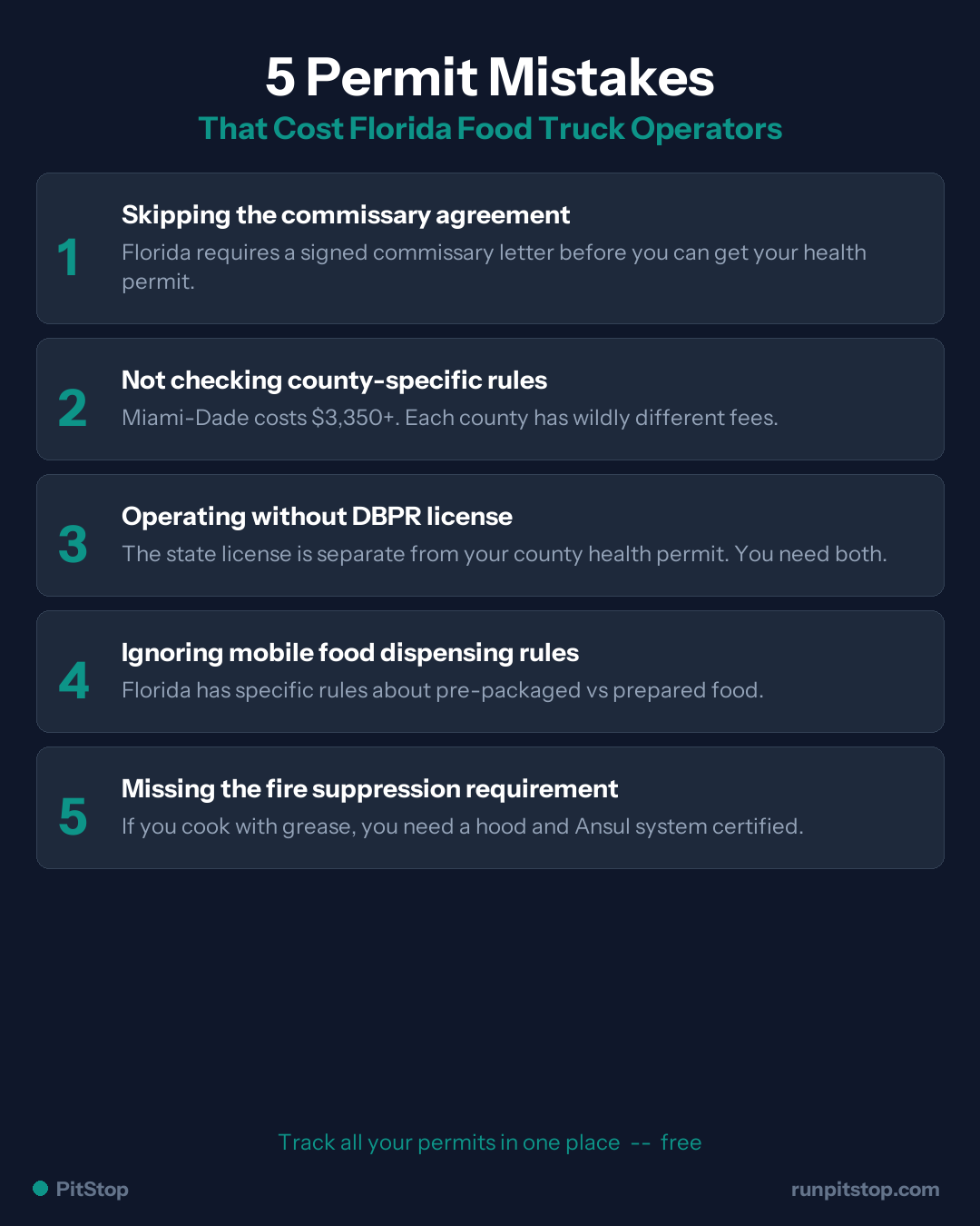 5 Common Permit Mistakes Florida Food Truck Operators Make