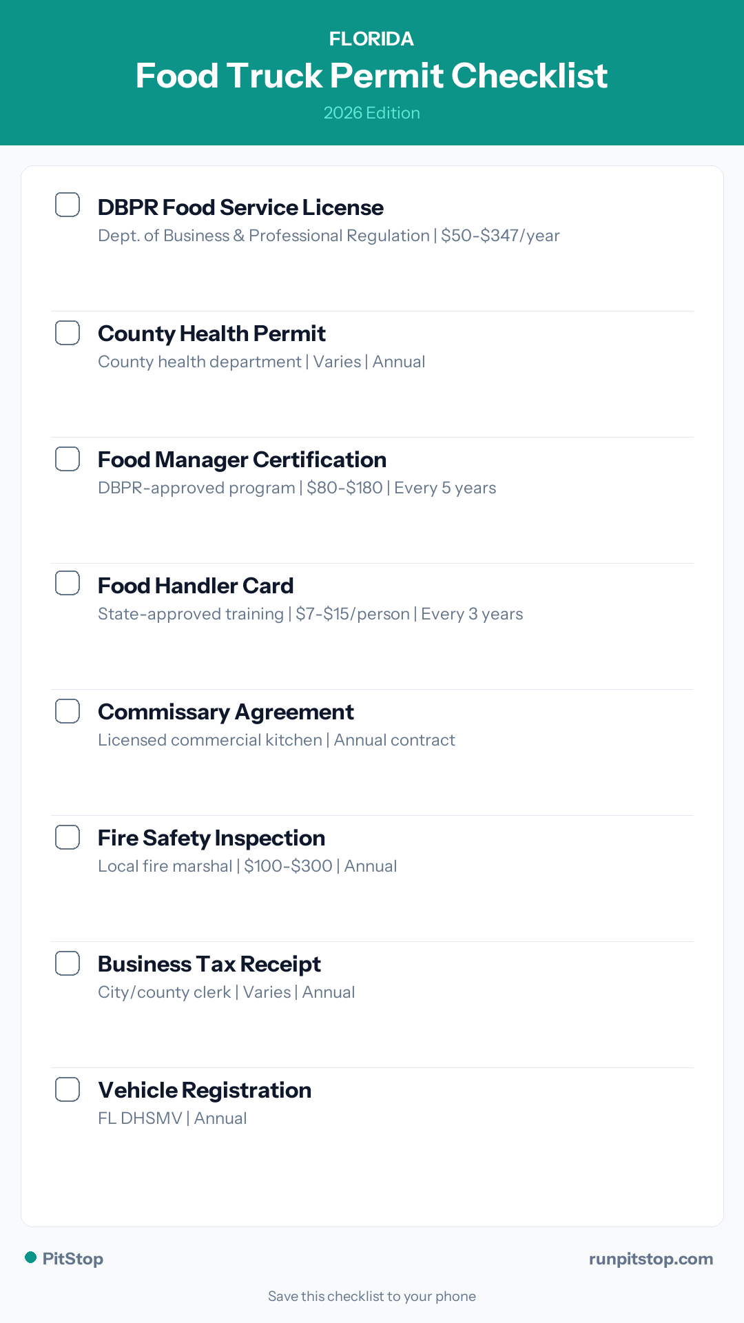 Florida Food Truck Permit Checklist — 2026