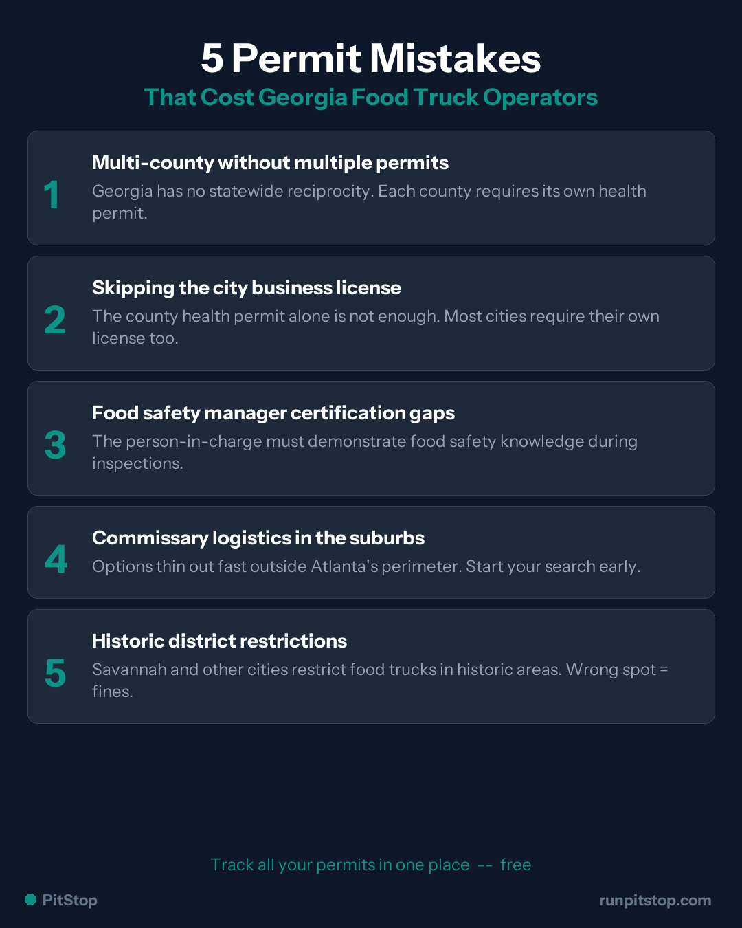 5 Common Permit Mistakes Georgia Food Truck Operators Make