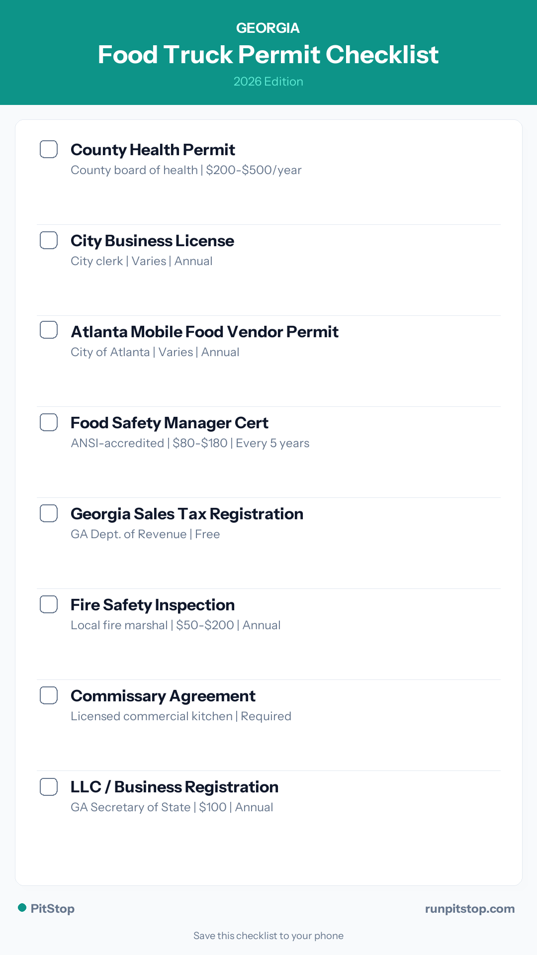 Georgia Food Truck Permit Checklist — 2026