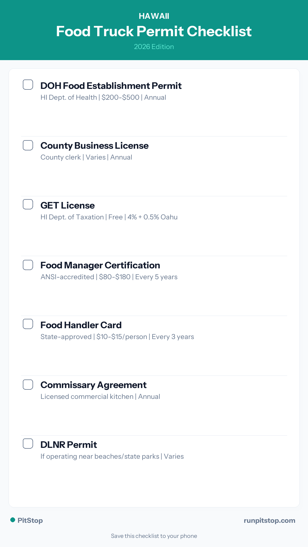 Hawaii Food Truck Permit Checklist — 2026