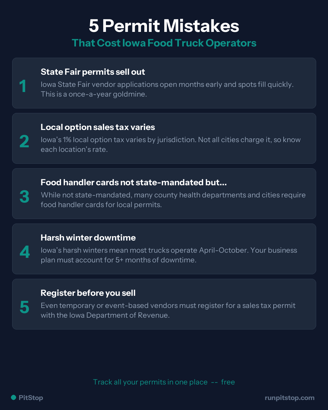 5 Common Permit Mistakes Iowa Food Truck Operators Make