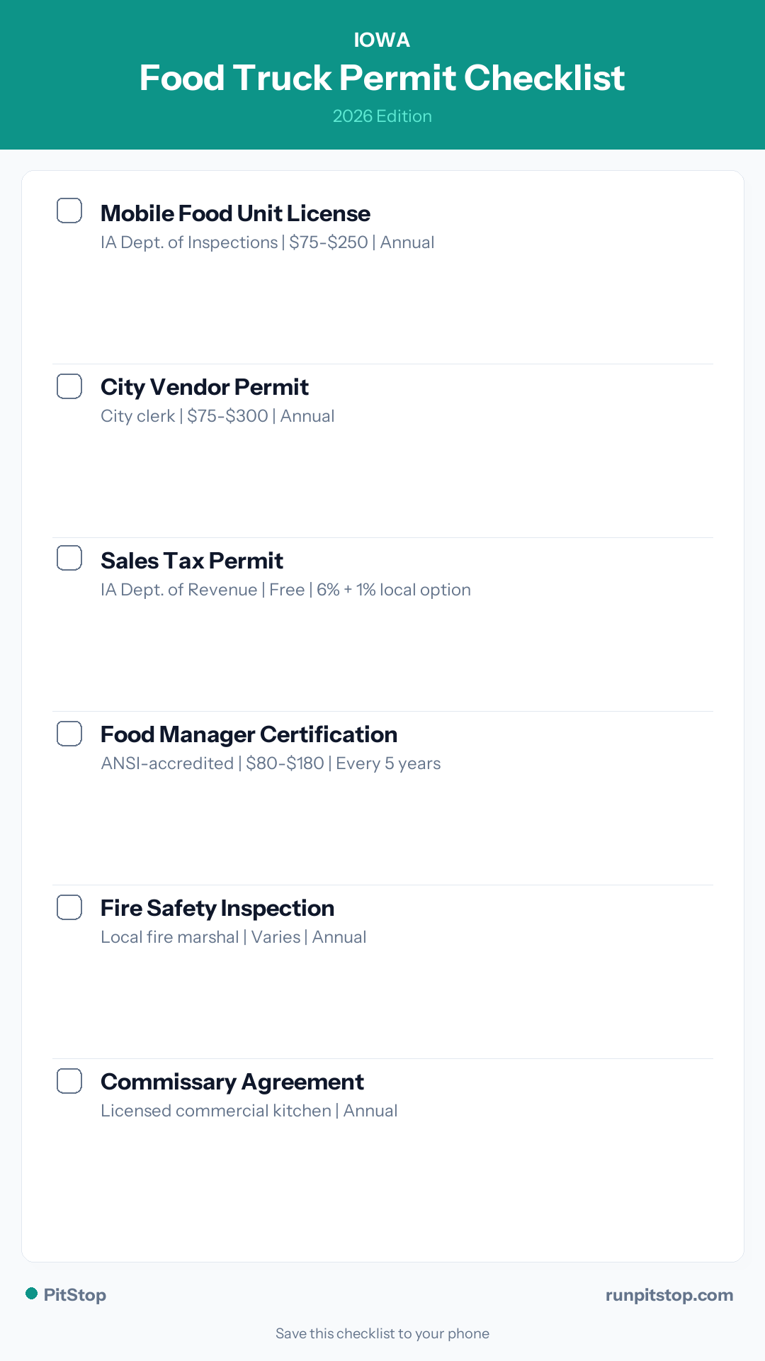 Iowa Food Truck Permit Checklist — 2026