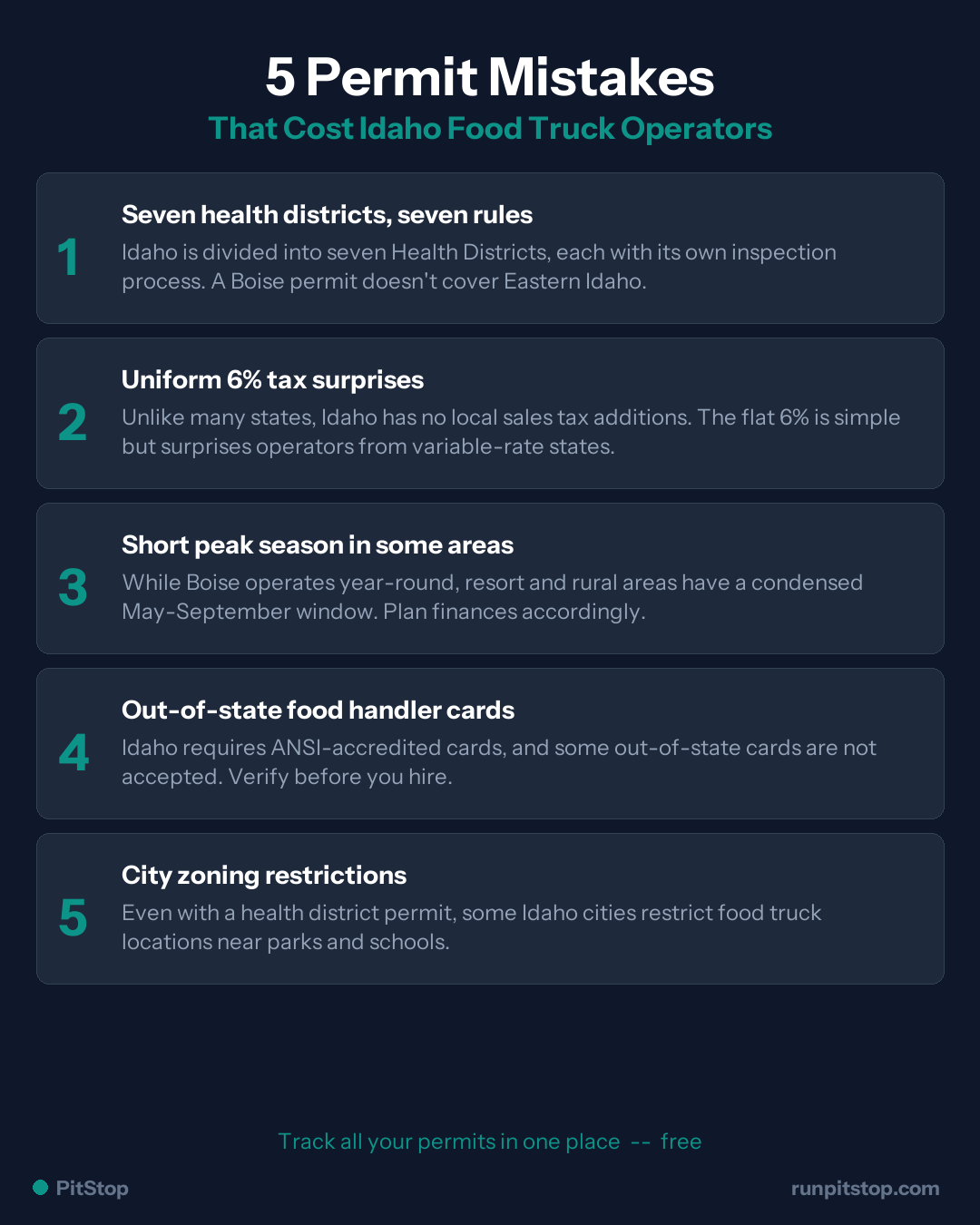 5 Common Permit Mistakes Idaho Food Truck Operators Make