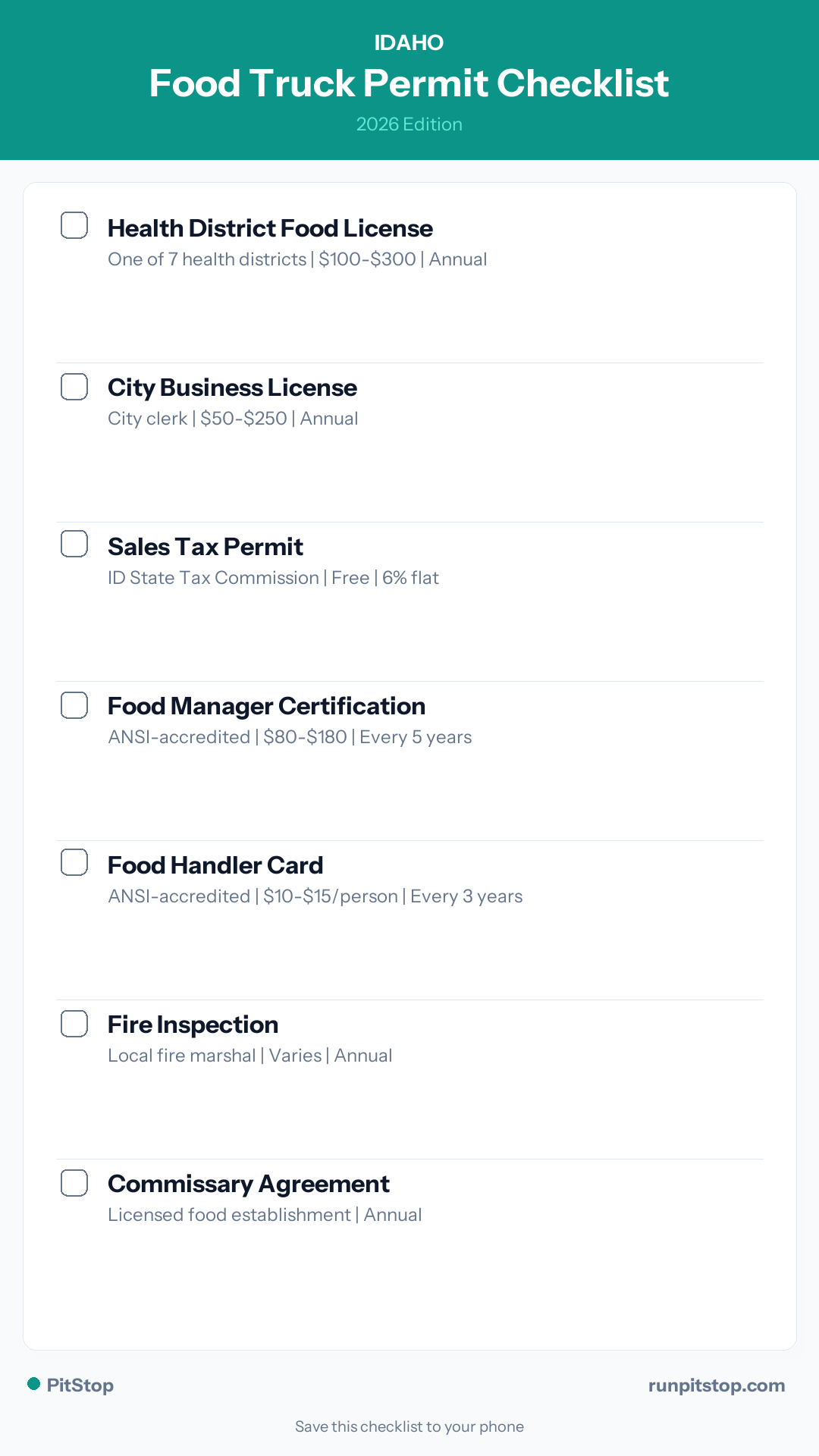 Idaho Food Truck Permit Checklist — 2026