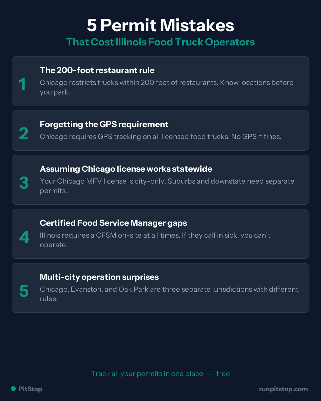 5 Common Permit Mistakes Illinois Food Truck Operators Make