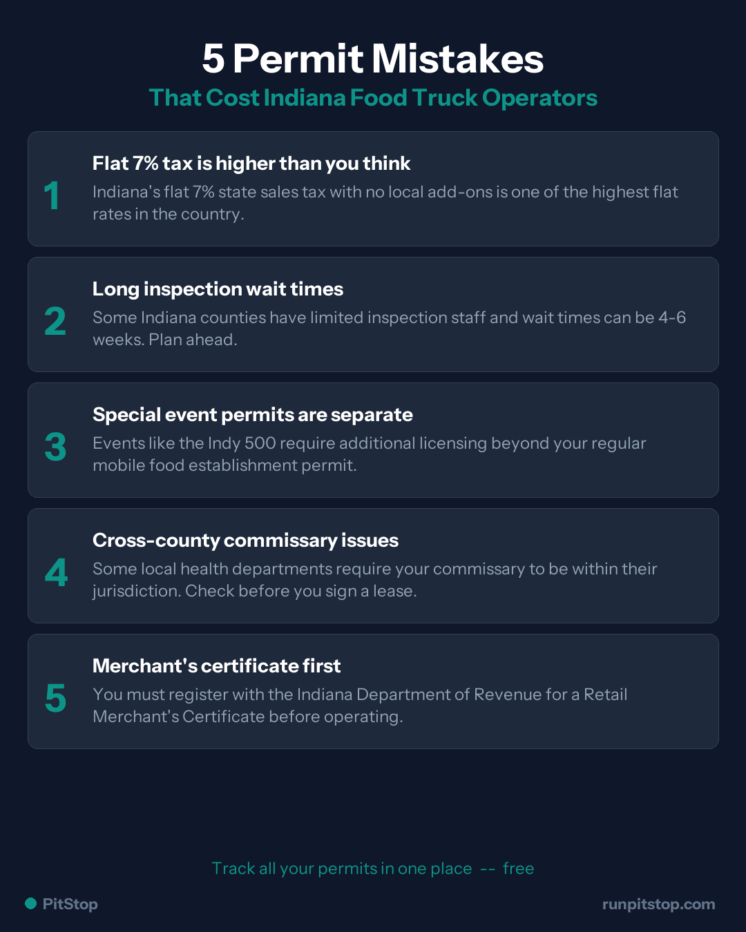 5 Common Permit Mistakes Indiana Food Truck Operators Make