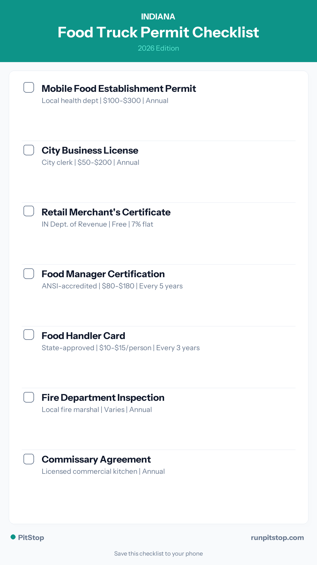 Indiana Food Truck Permit Checklist — 2026