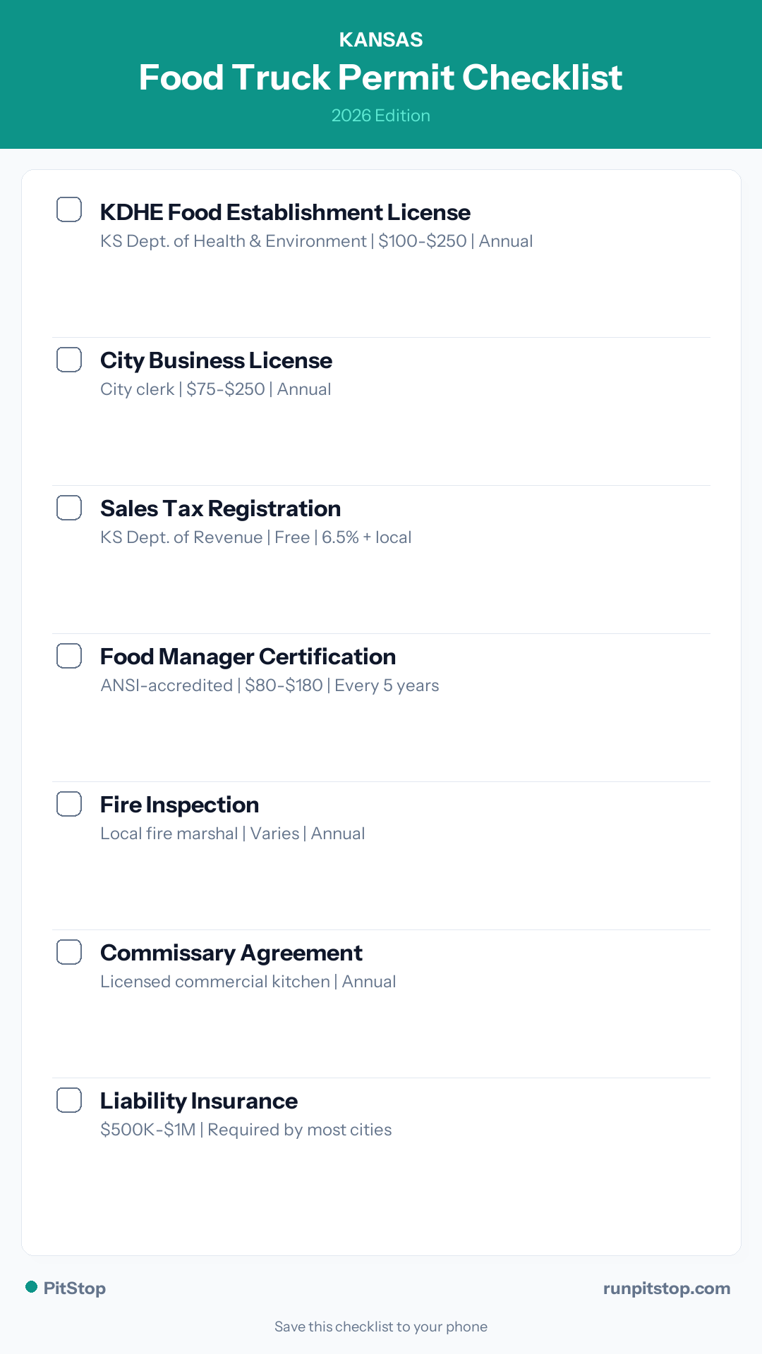 Kansas Food Truck Permit Checklist — 2026