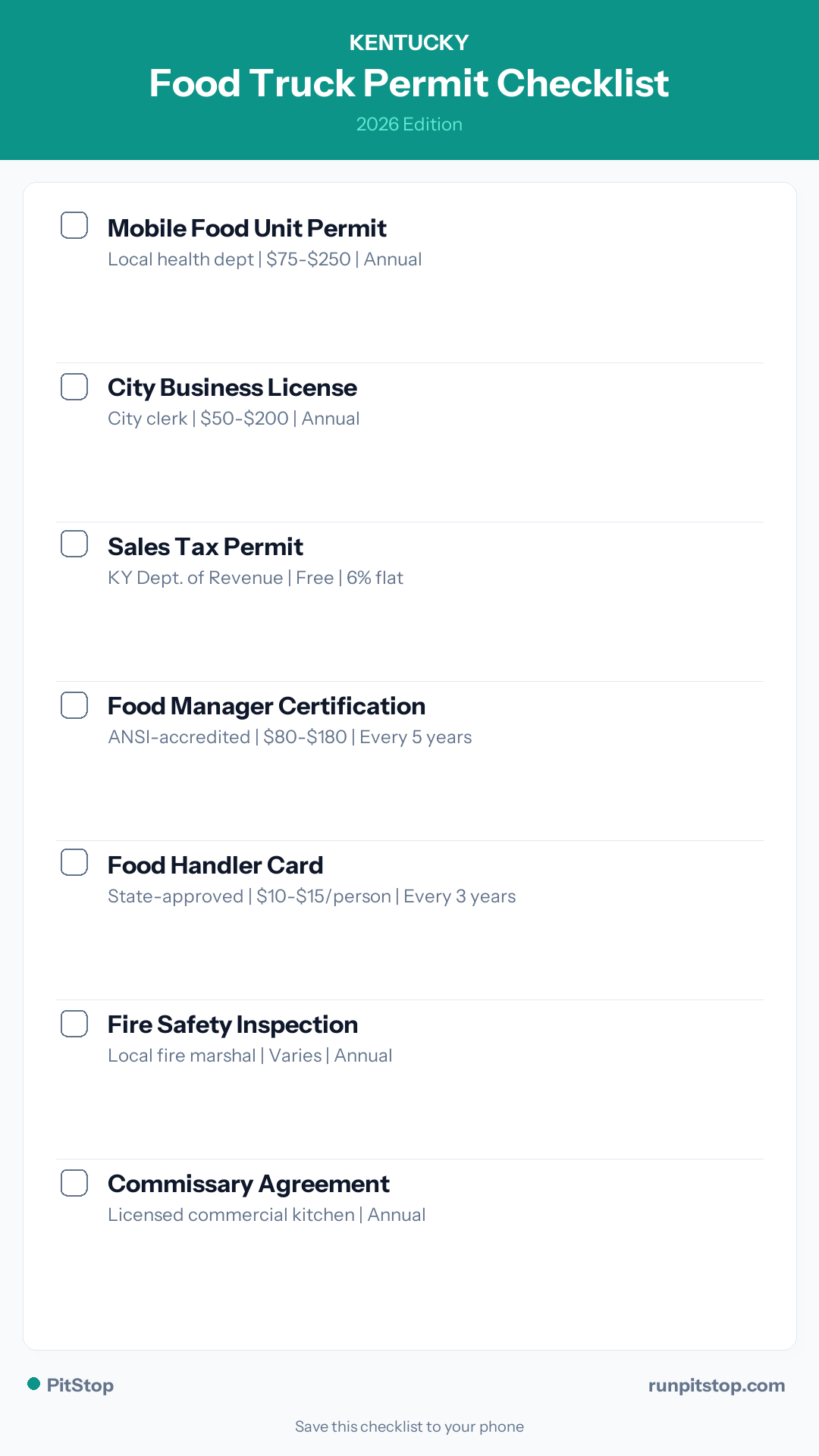 Kentucky Food Truck Permit Checklist — 2026