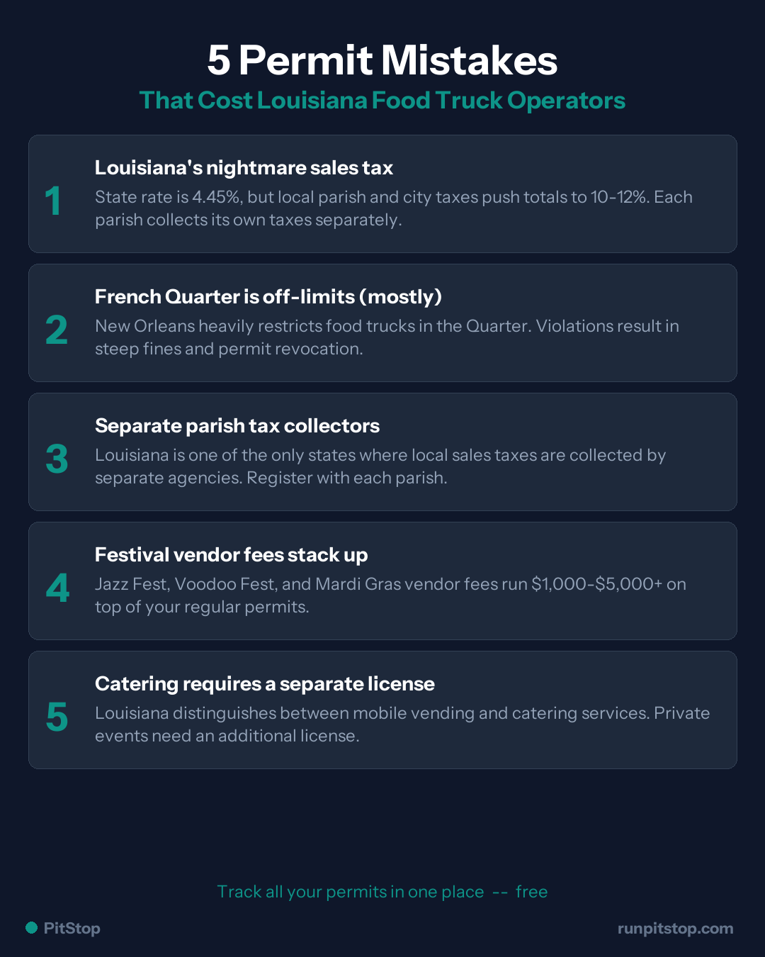 5 Common Permit Mistakes Louisiana Food Truck Operators Make