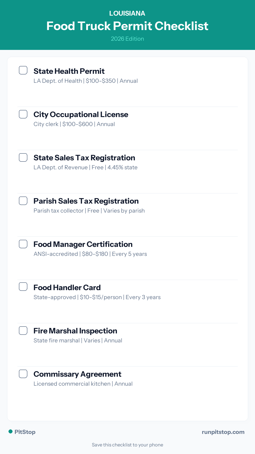 Louisiana Food Truck Permit Checklist — 2026