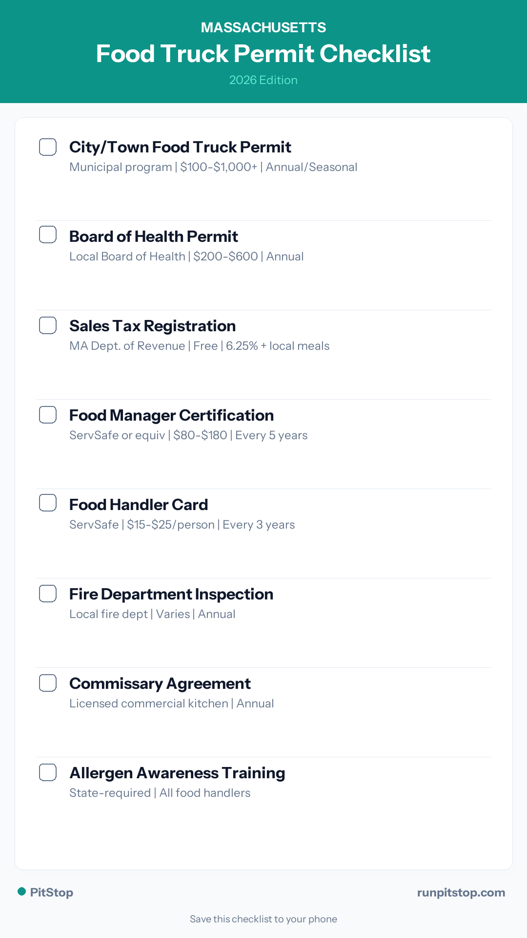 Massachusetts Food Truck Permit Checklist — 2026