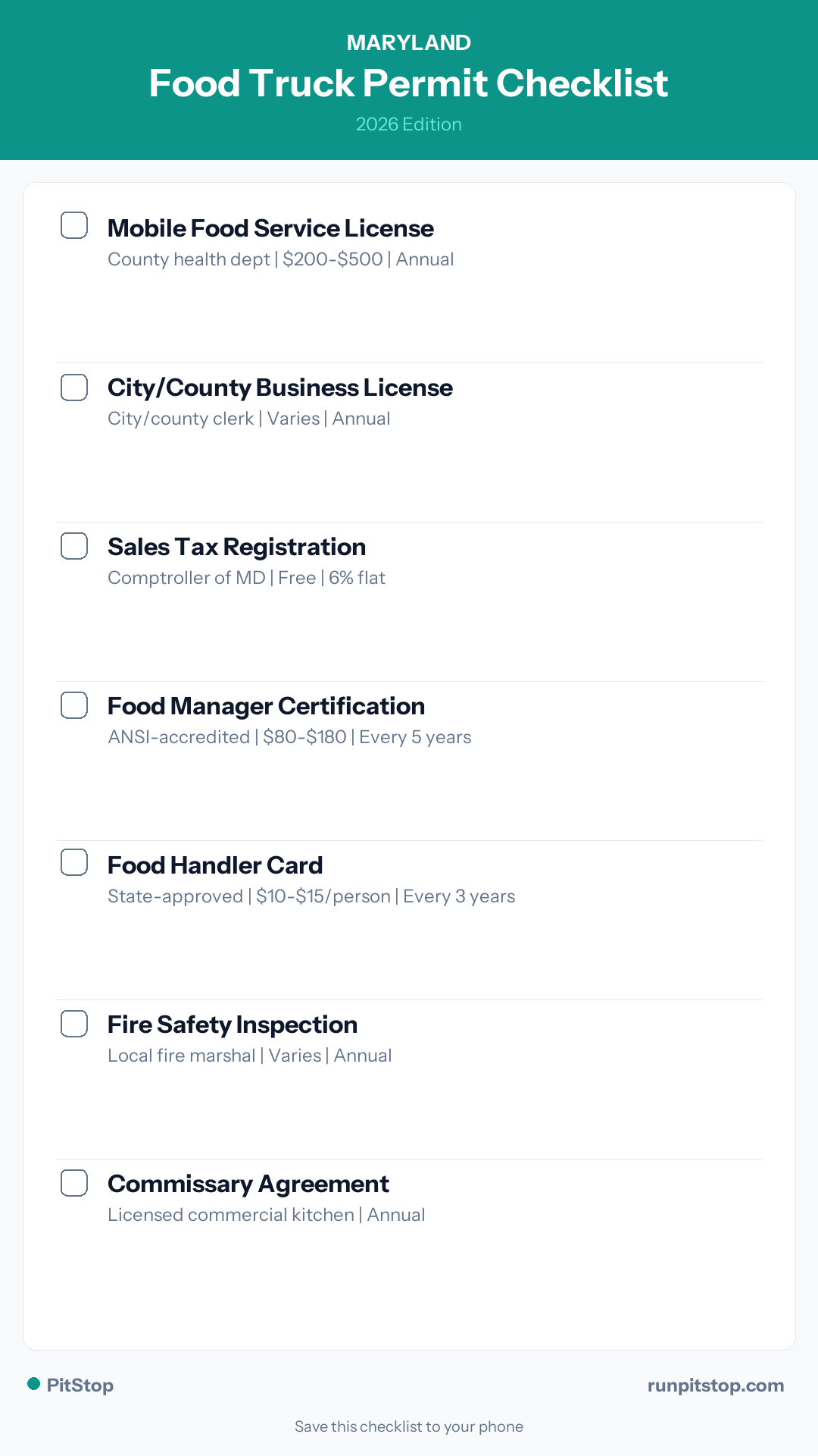 Maryland Food Truck Permit Checklist — 2026