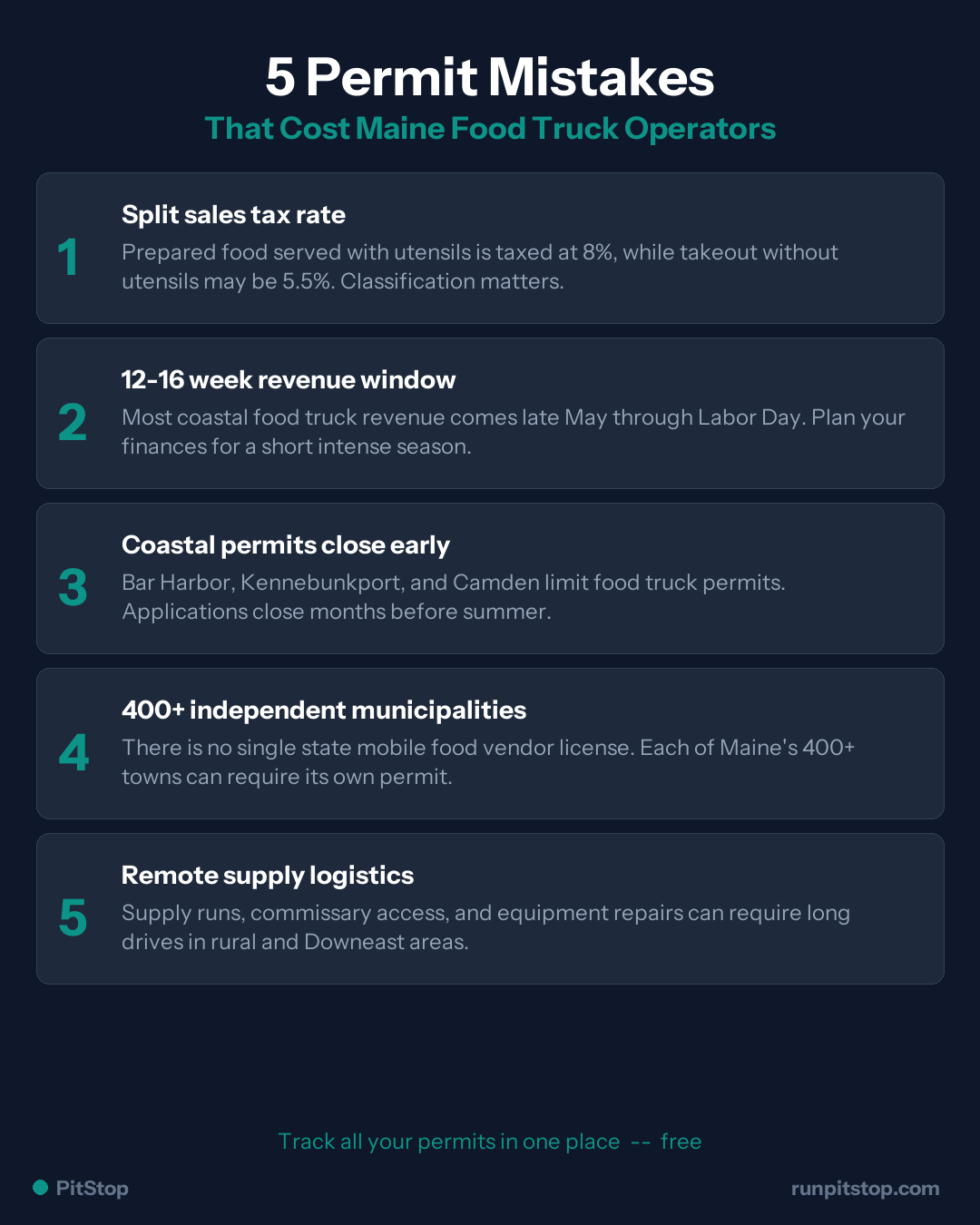 5 Common Permit Mistakes Maine Food Truck Operators Make