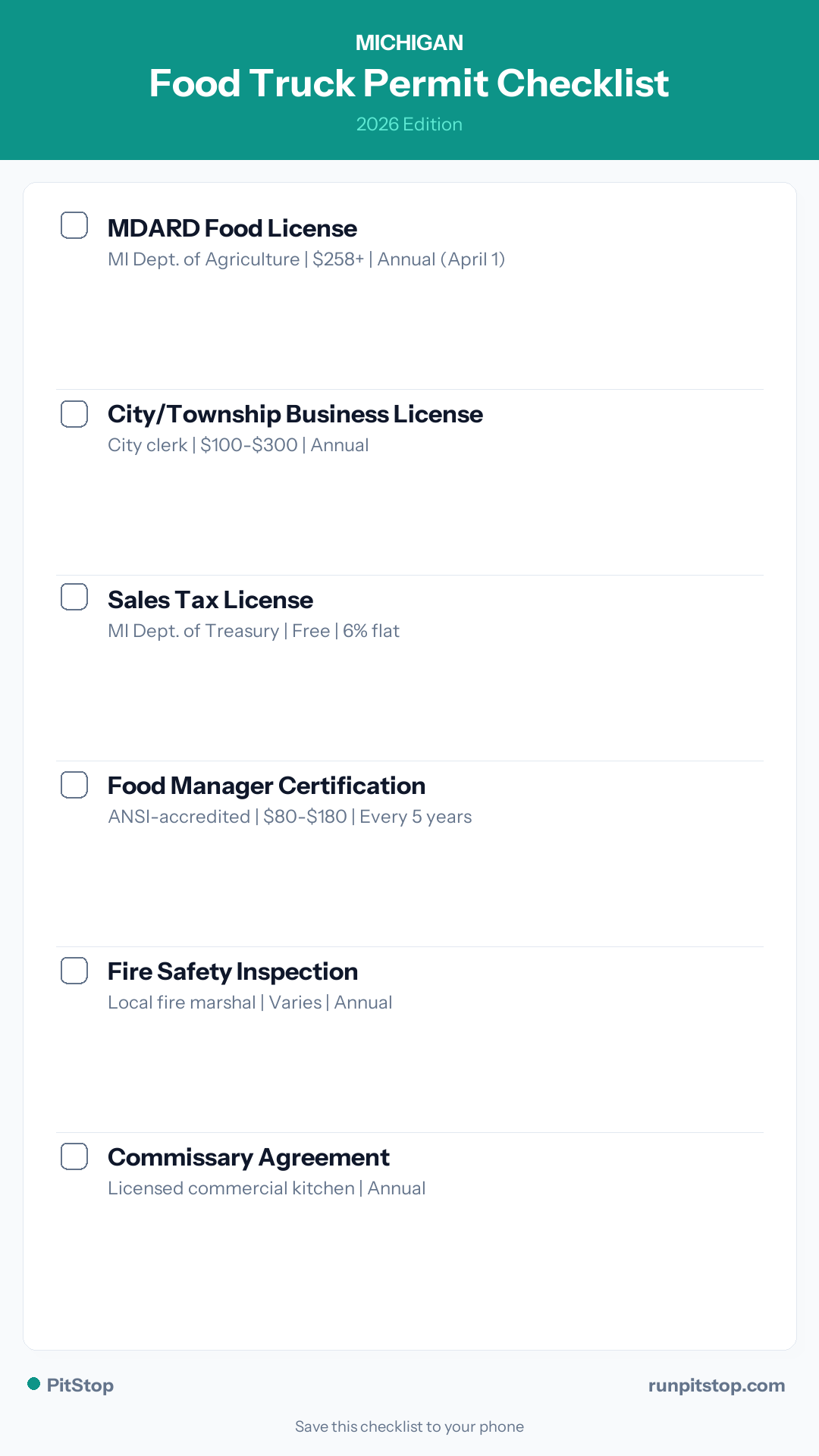 Michigan Food Truck Permit Checklist — 2026