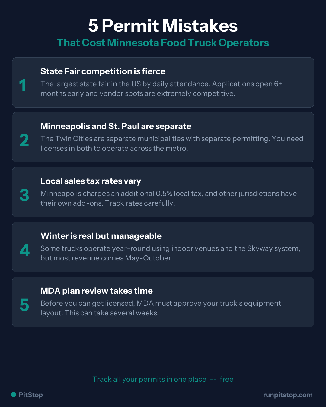 5 Common Permit Mistakes Minnesota Food Truck Operators Make