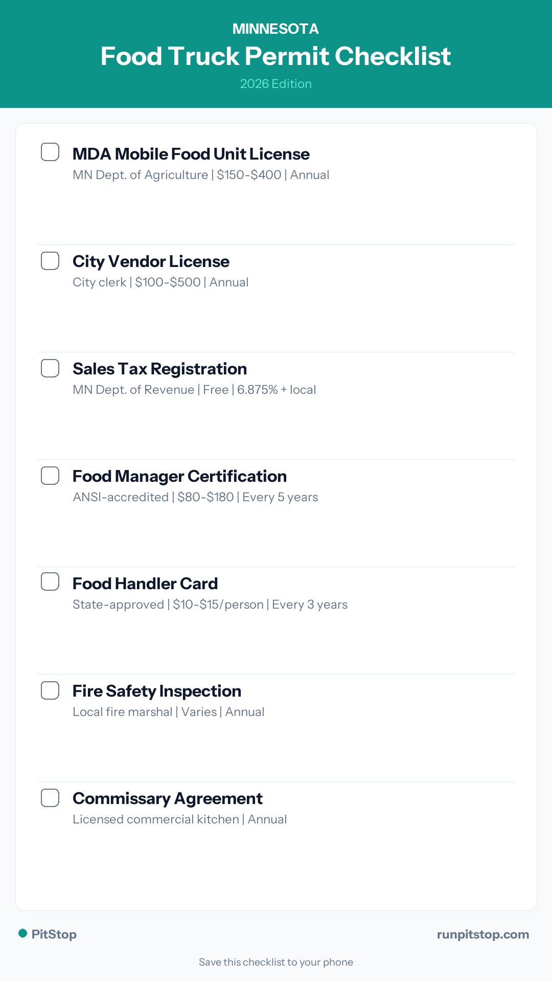 Minnesota Food Truck Permit Checklist — 2026