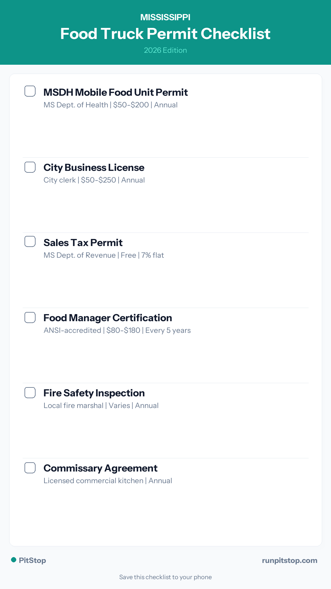 Mississippi Food Truck Permit Checklist — 2026