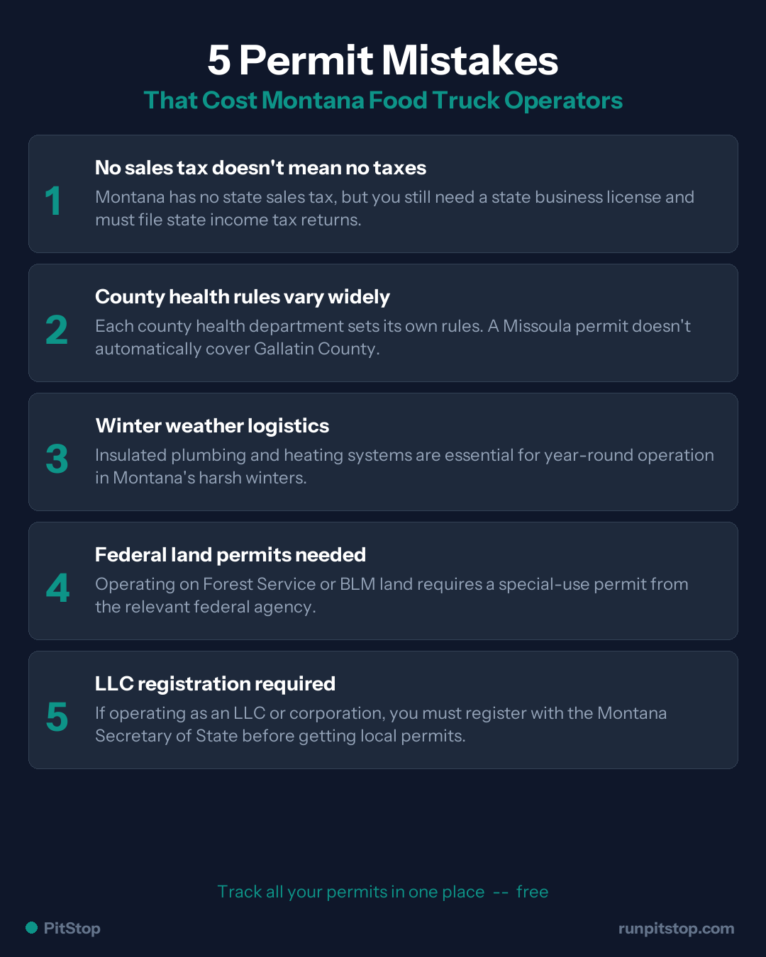 5 Common Permit Mistakes Montana Food Truck Operators Make