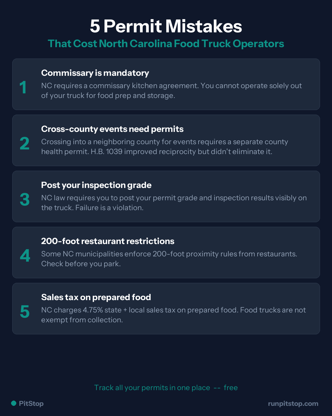 5 Common Permit Mistakes North Carolina Food Truck Operators Make