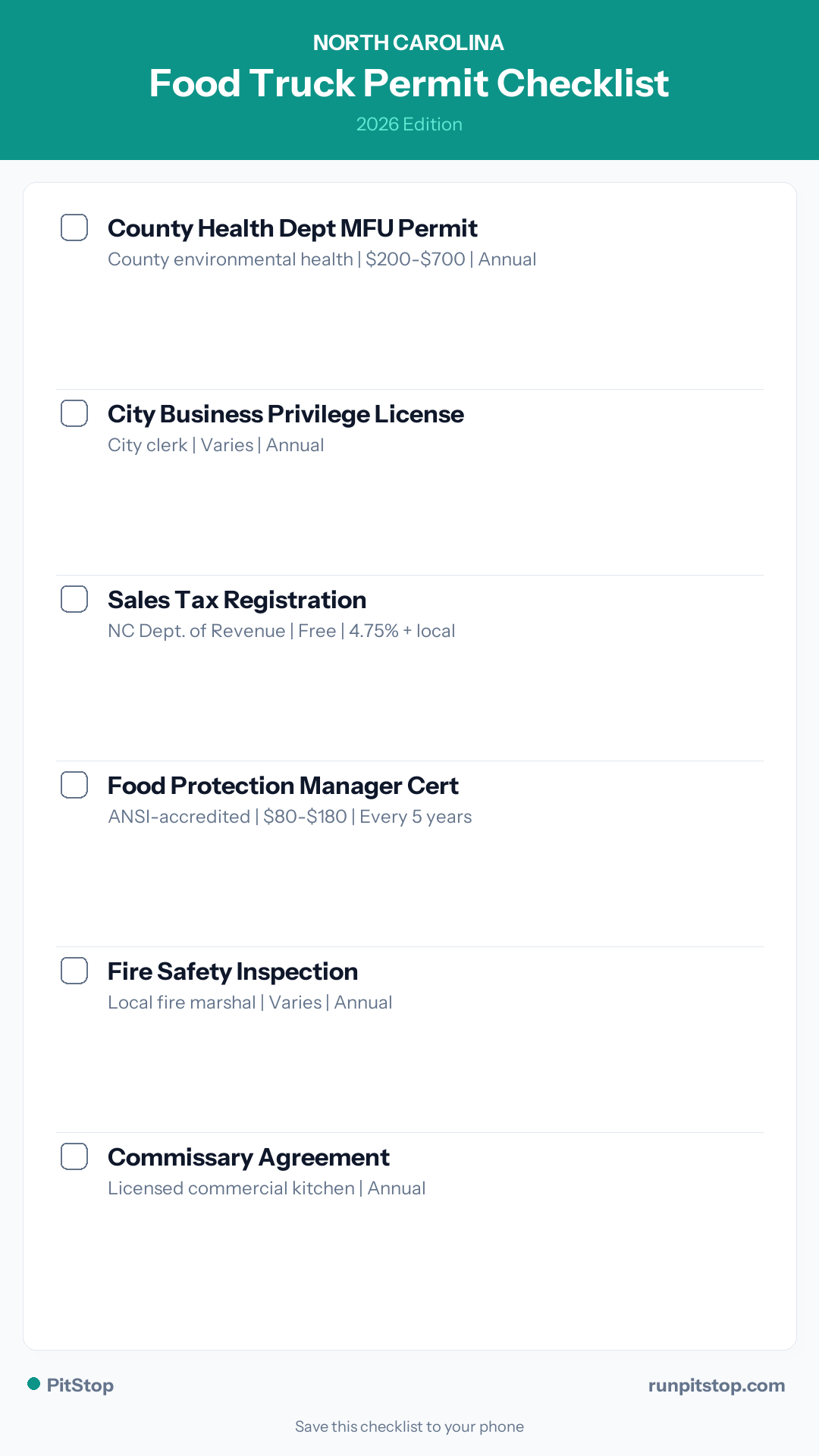 North Carolina Food Truck Permit Checklist — 2026