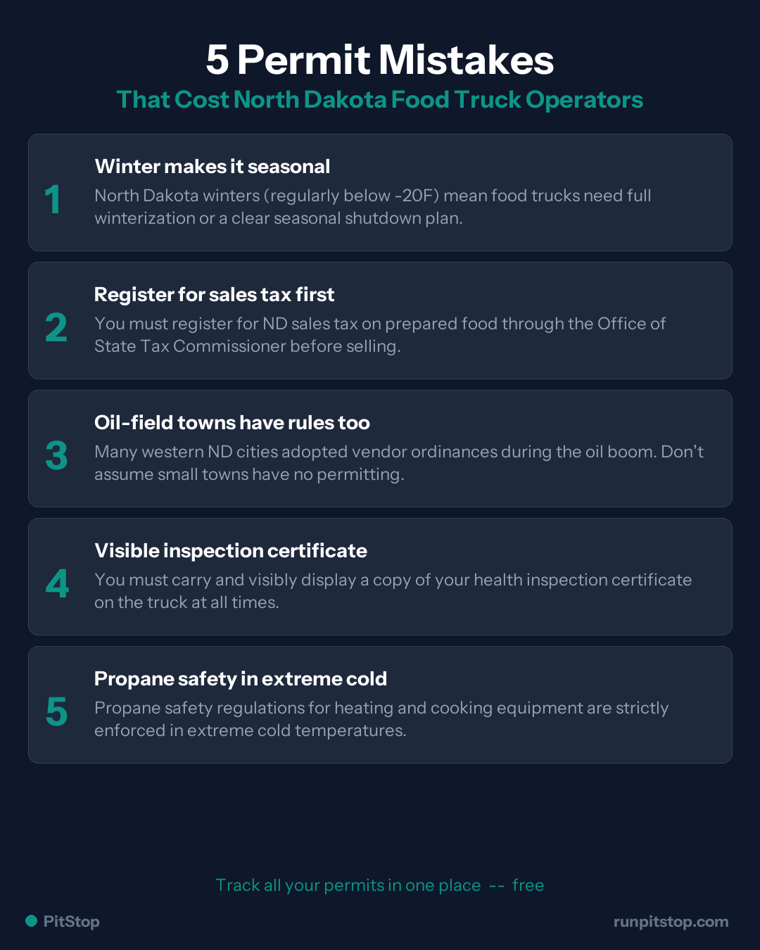 5 Common Permit Mistakes North Dakota Food Truck Operators Make