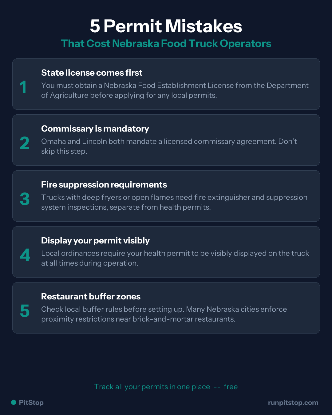 5 Common Permit Mistakes Nebraska Food Truck Operators Make