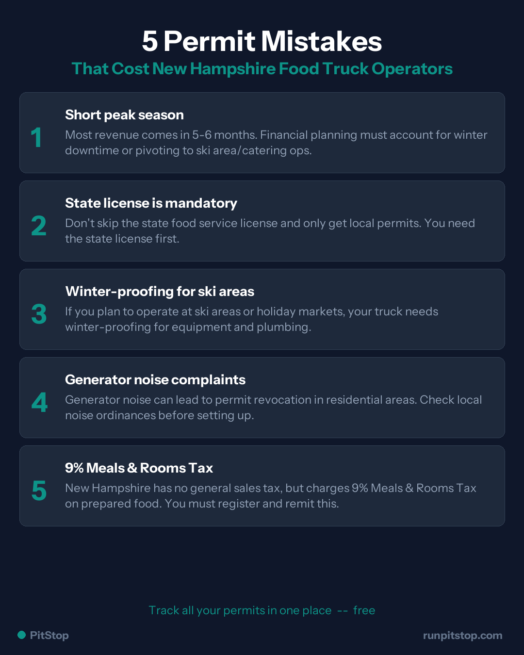 5 Common Permit Mistakes New Hampshire Food Truck Operators Make