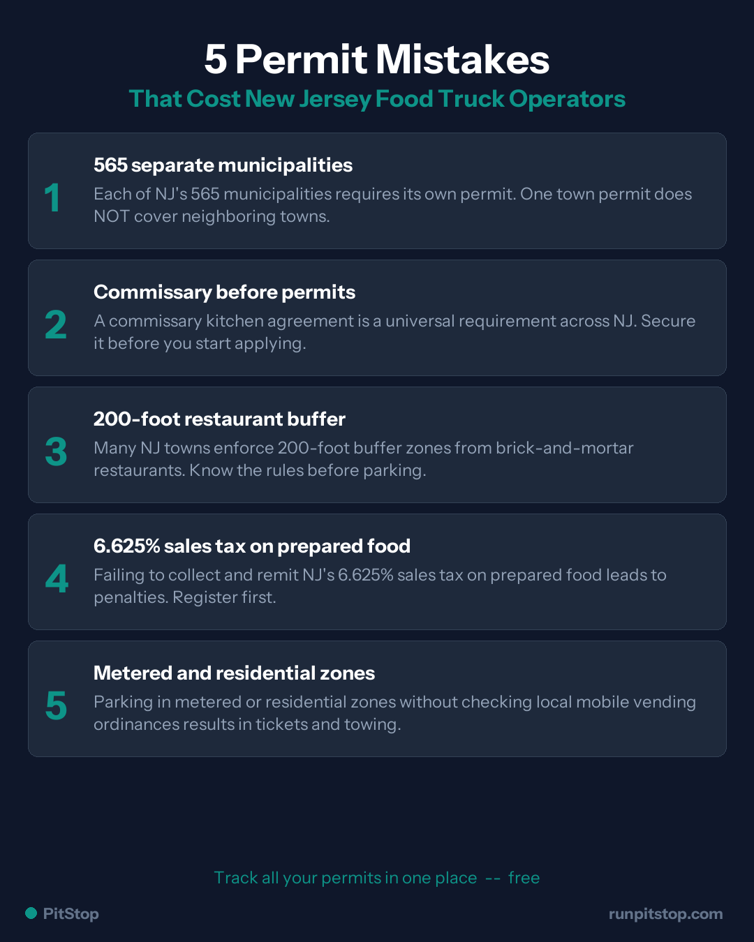 5 Common Permit Mistakes New Jersey Food Truck Operators Make