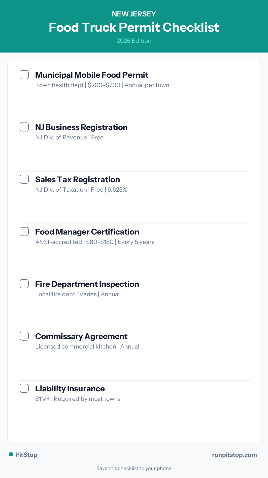 New Jersey Food Truck Permit Checklist — 2026