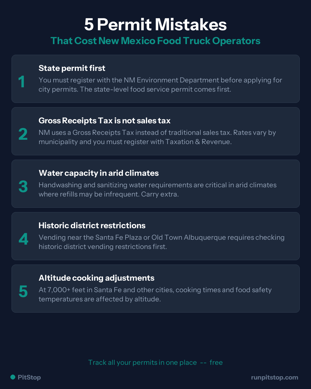 5 Common Permit Mistakes New Mexico Food Truck Operators Make