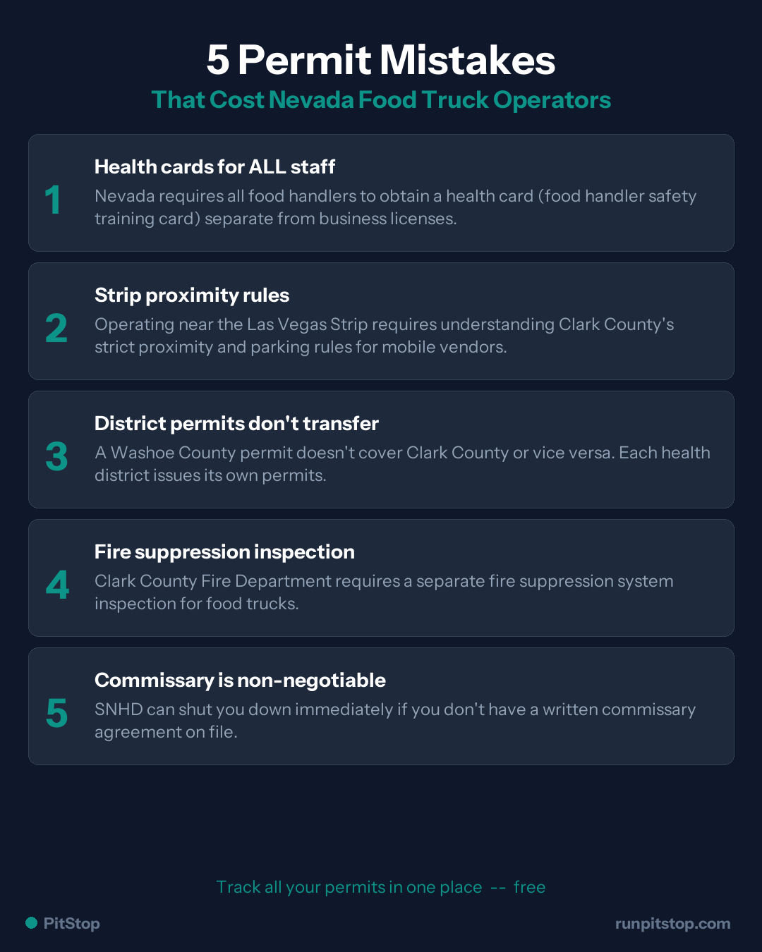 5 Common Permit Mistakes Nevada Food Truck Operators Make