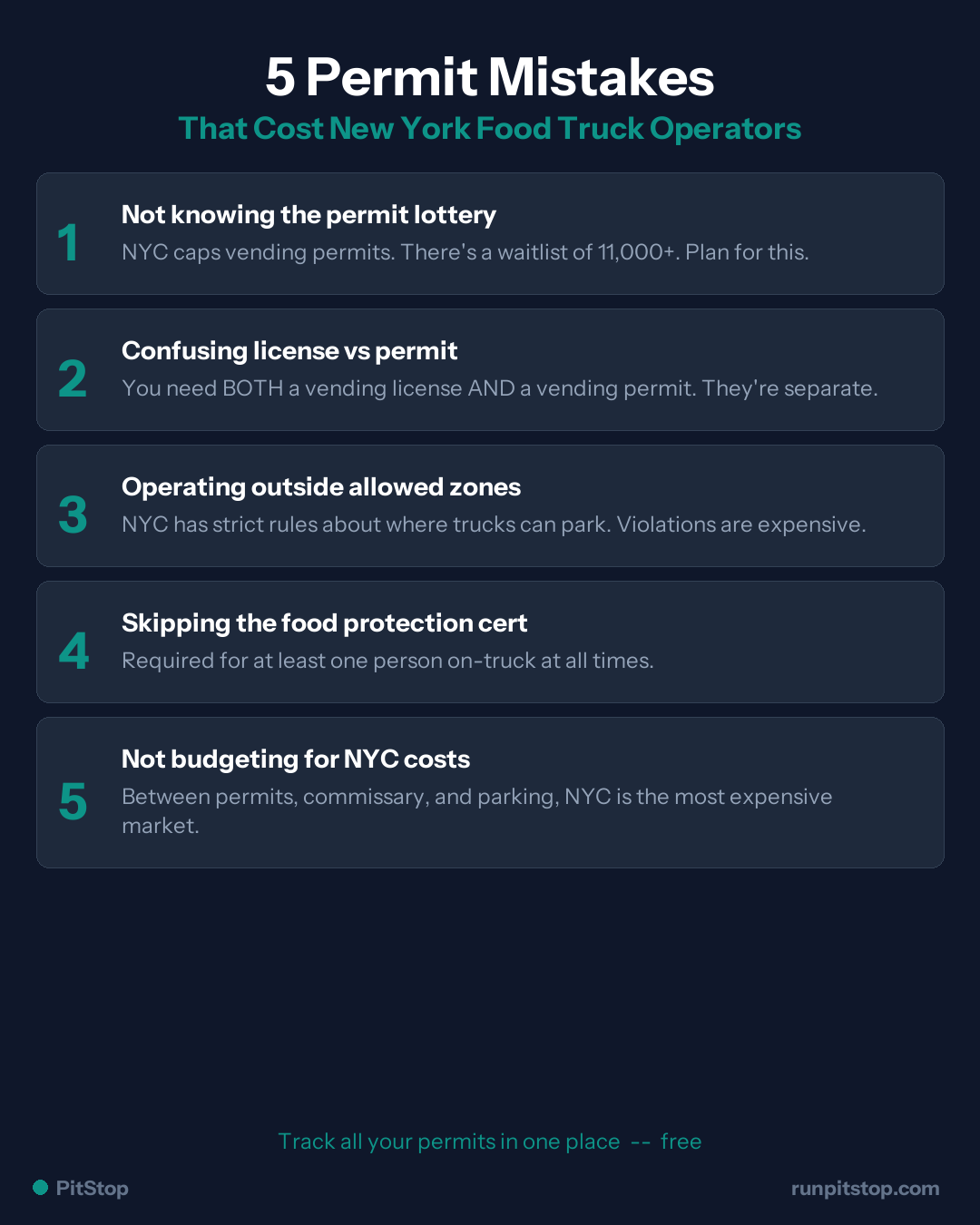 5 Common Permit Mistakes New York Food Truck Operators Make