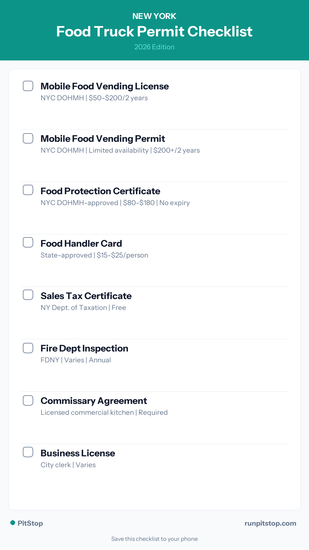 New York Food Truck Permit Checklist — 2026