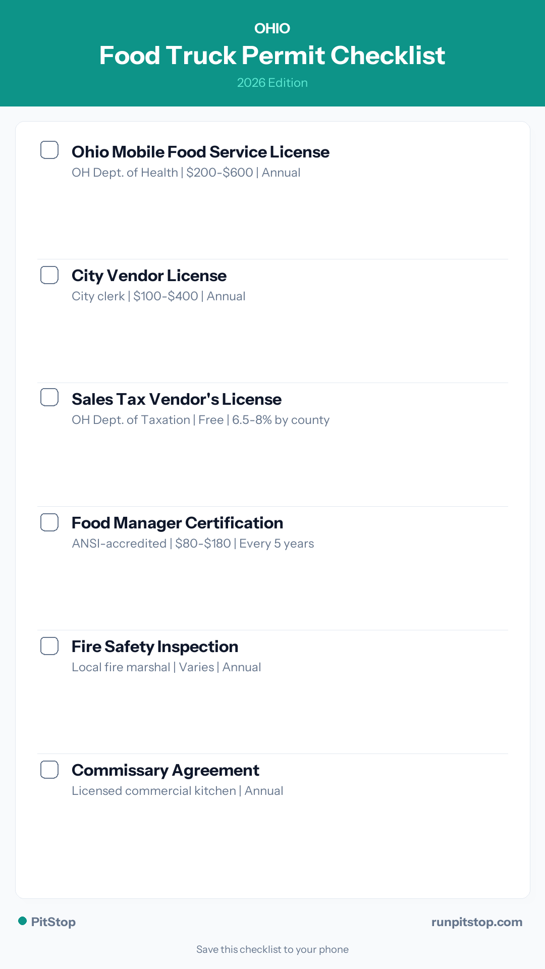 Ohio Food Truck Permit Checklist — 2026