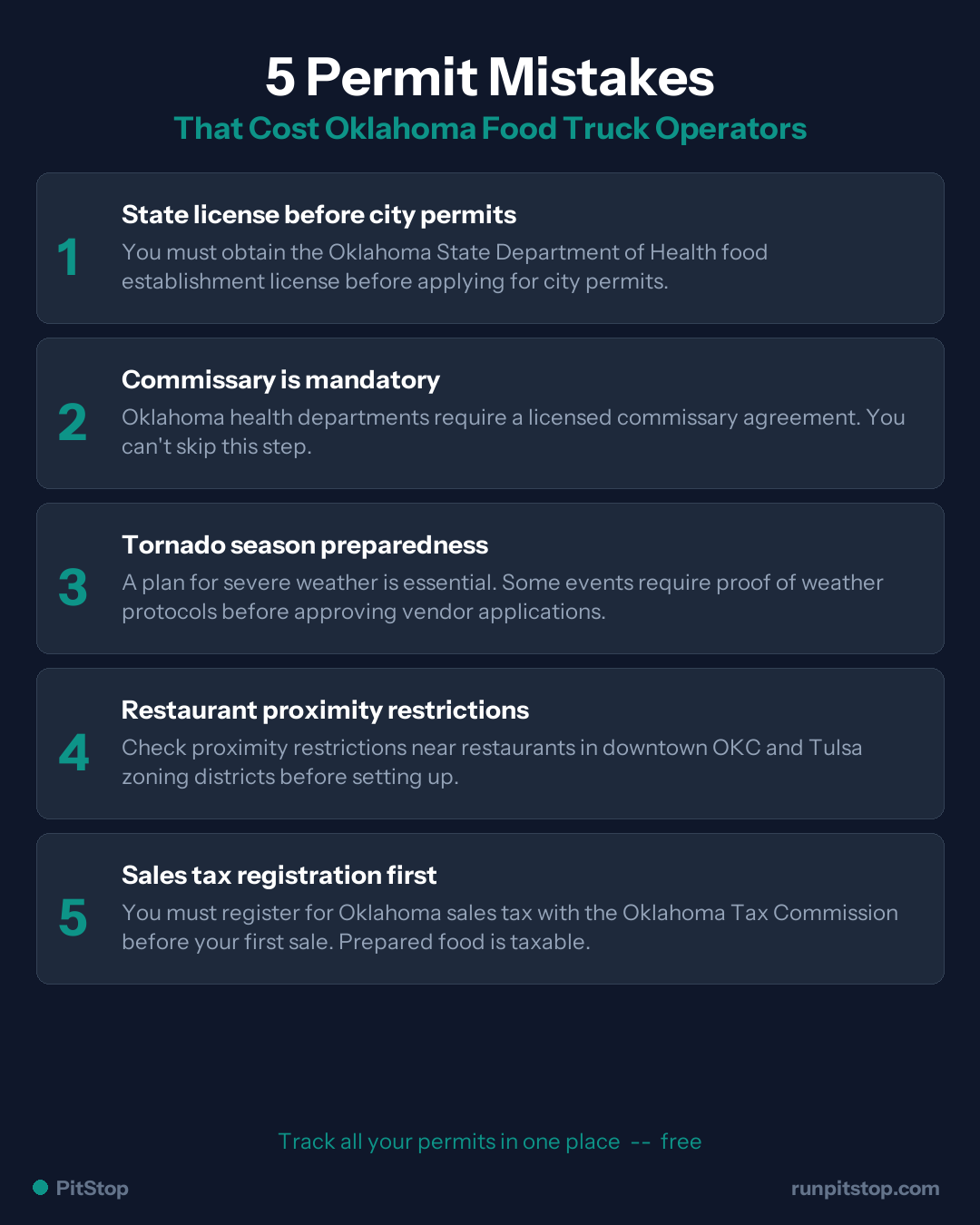 5 Common Permit Mistakes Oklahoma Food Truck Operators Make