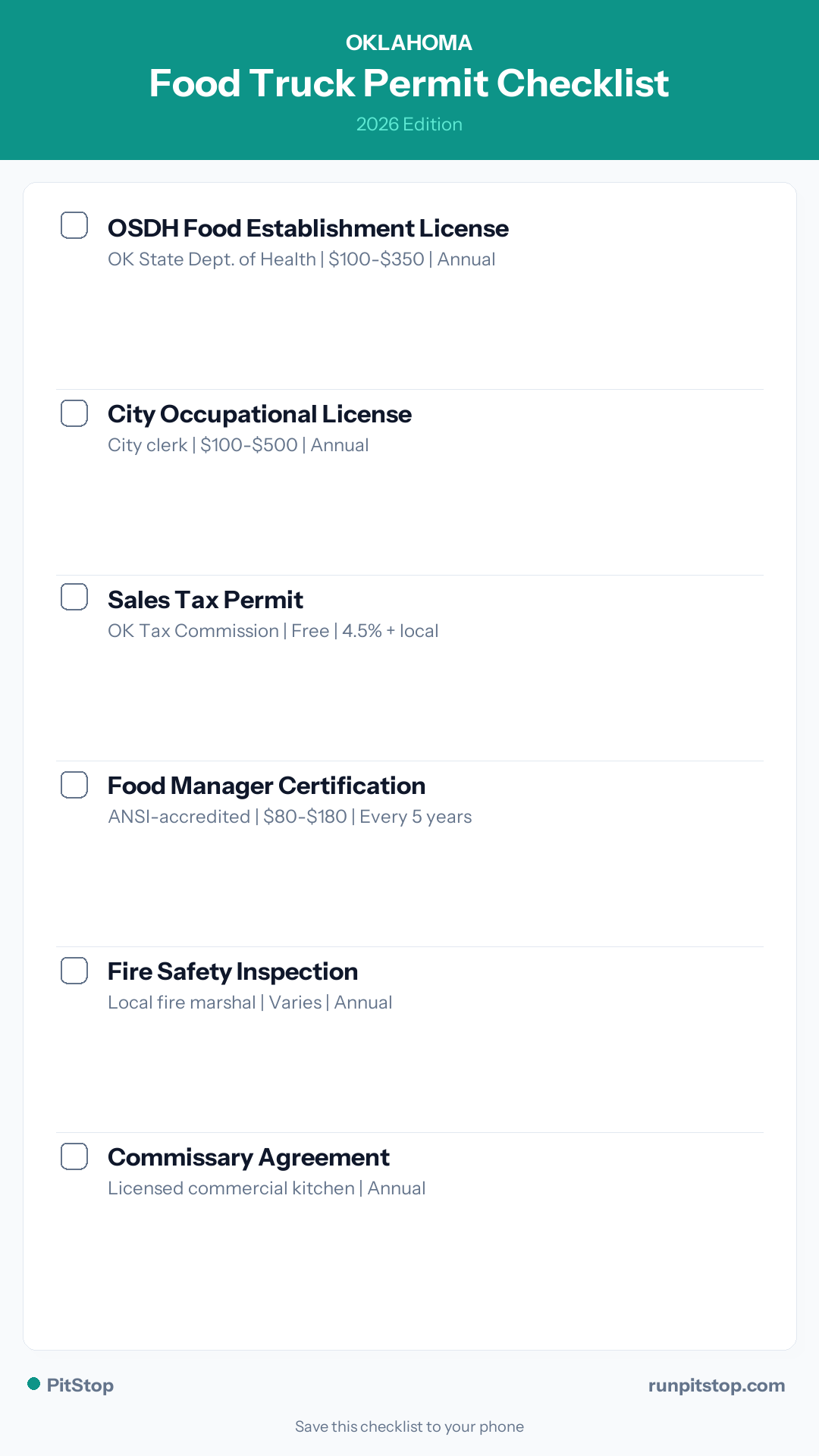 Oklahoma Food Truck Permit Checklist — 2026