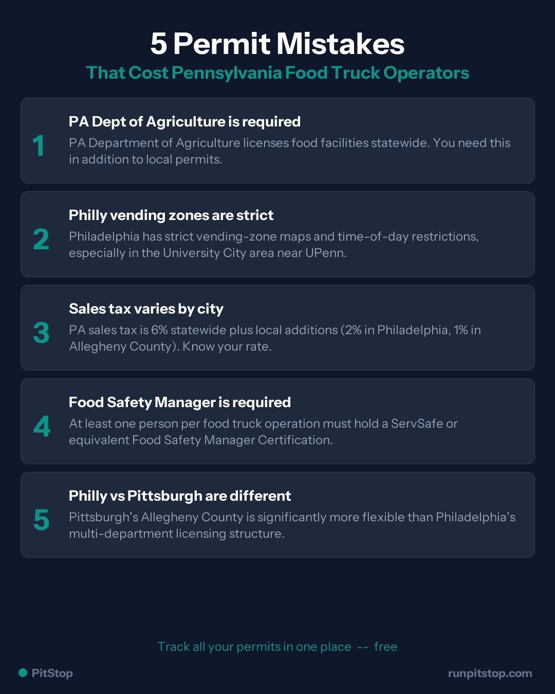 5 Common Permit Mistakes Pennsylvania Food Truck Operators Make