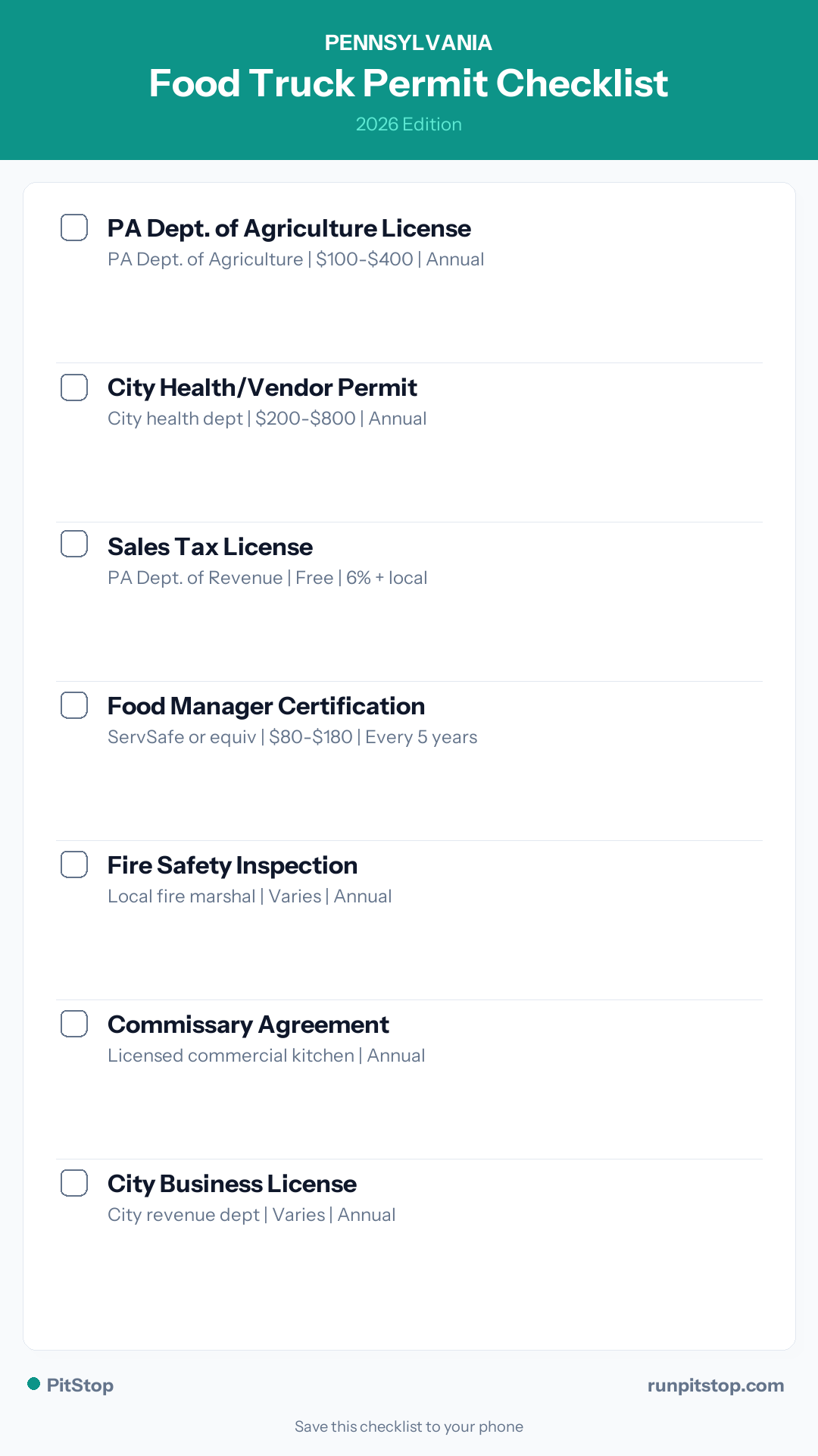 Pennsylvania Food Truck Permit Checklist — 2026