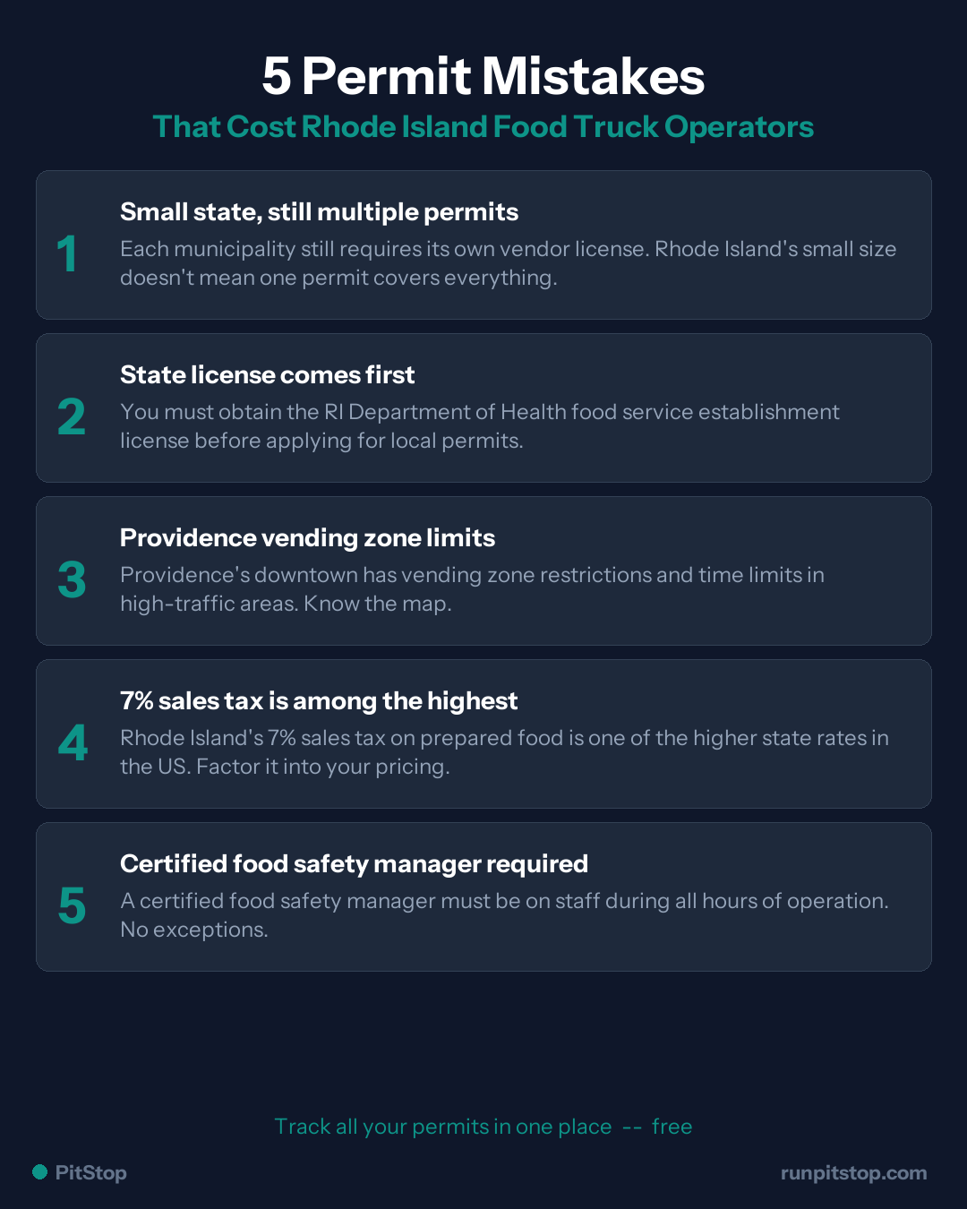 5 Common Permit Mistakes Rhode Island Food Truck Operators Make