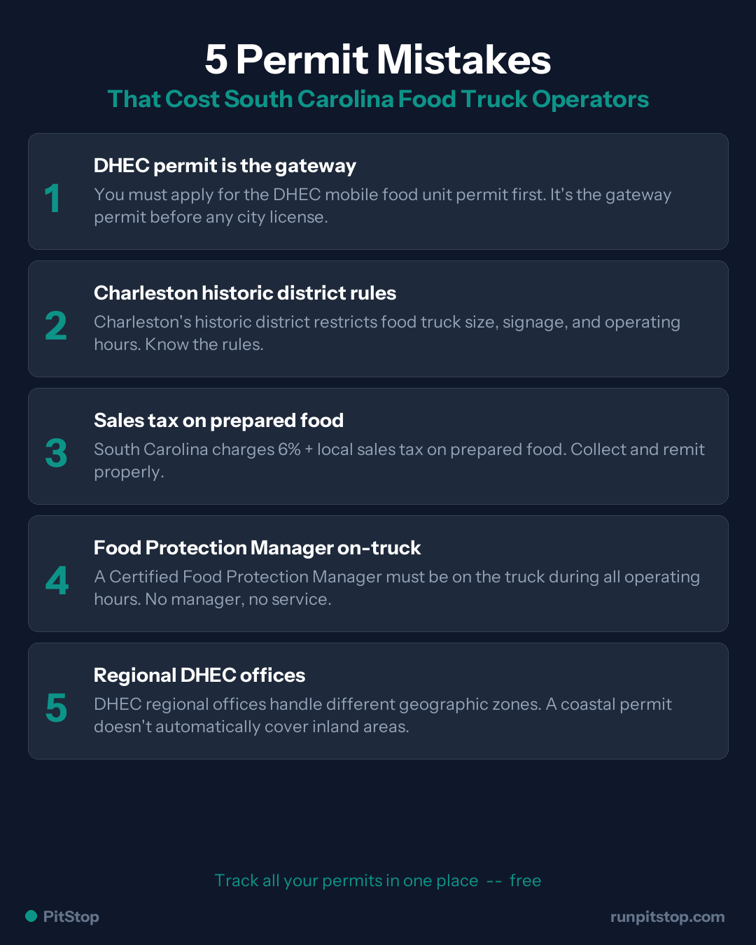 5 Common Permit Mistakes South Carolina Food Truck Operators Make