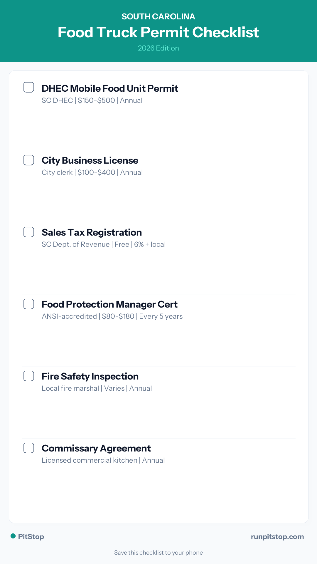 South Carolina Food Truck Permit Checklist — 2026