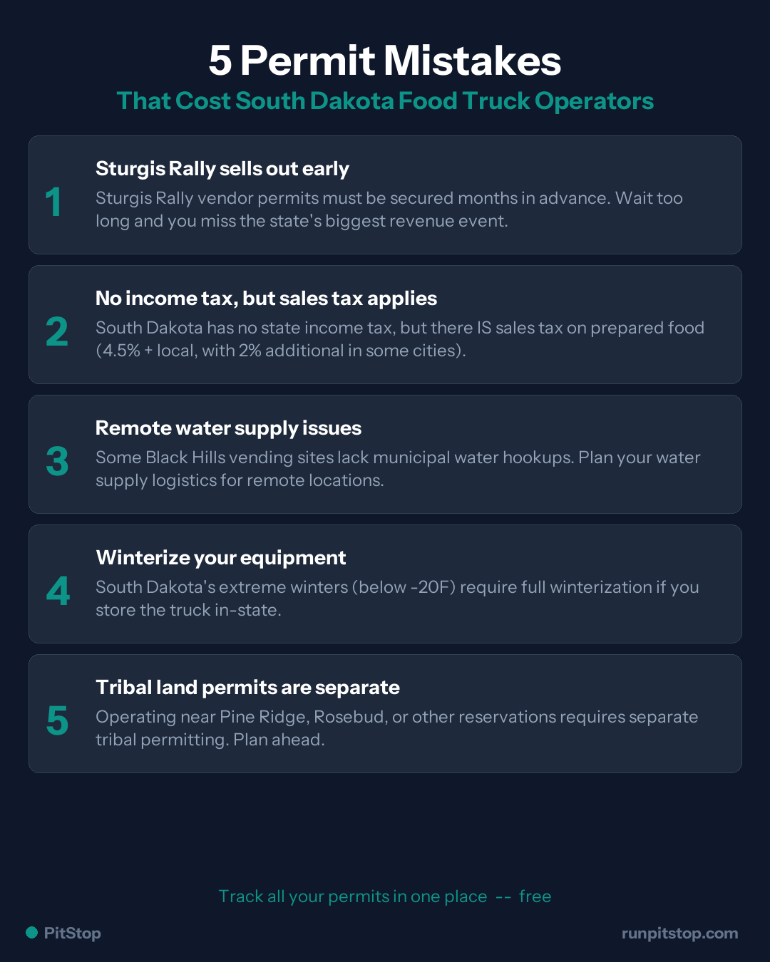 5 Common Permit Mistakes South Dakota Food Truck Operators Make