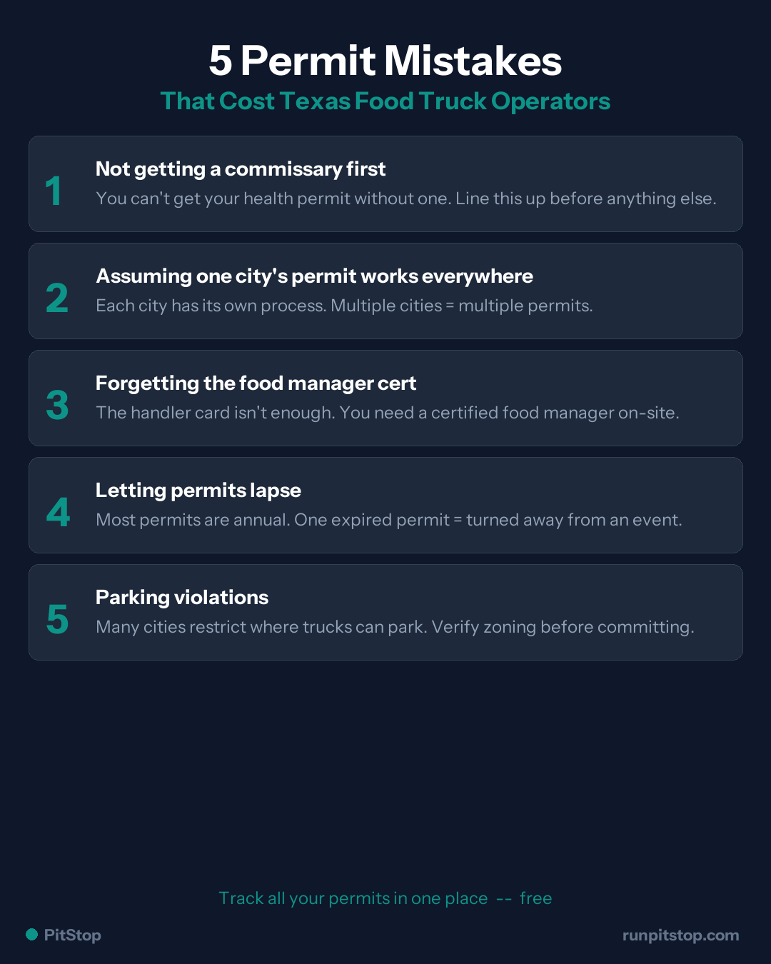 5 Common Permit Mistakes Texas Food Truck Operators Make