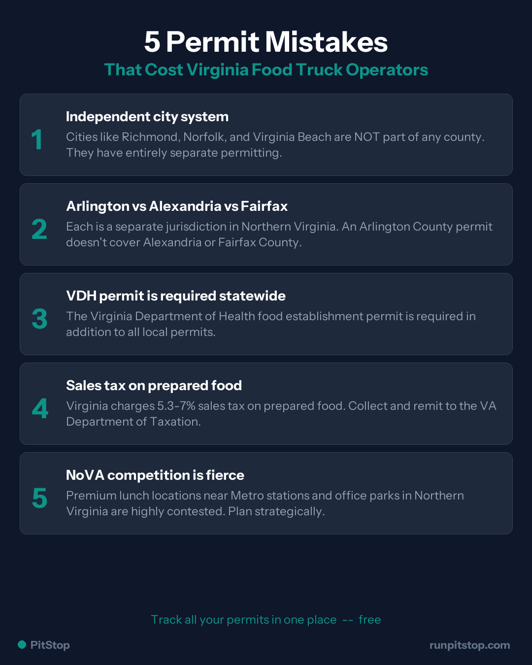 5 Common Permit Mistakes Virginia Food Truck Operators Make