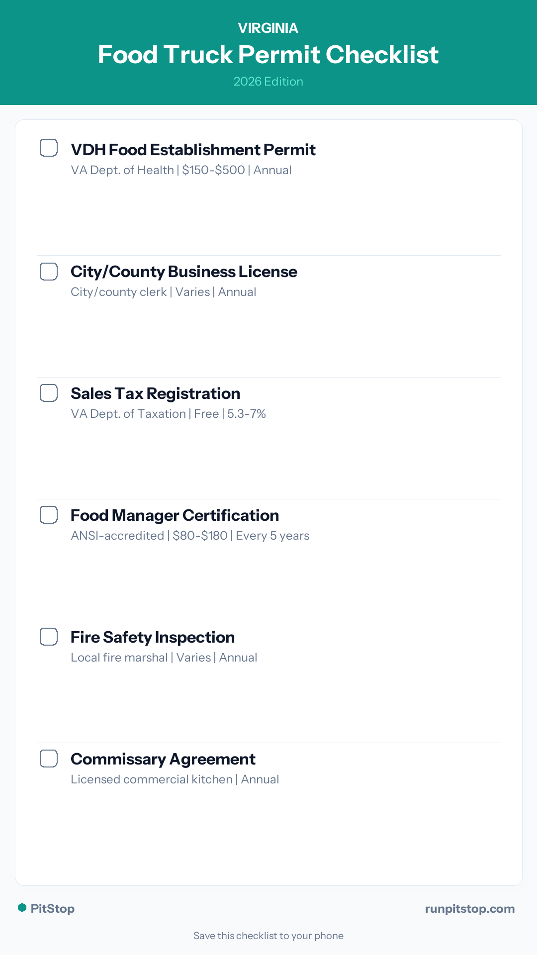 Virginia Food Truck Permit Checklist — 2026