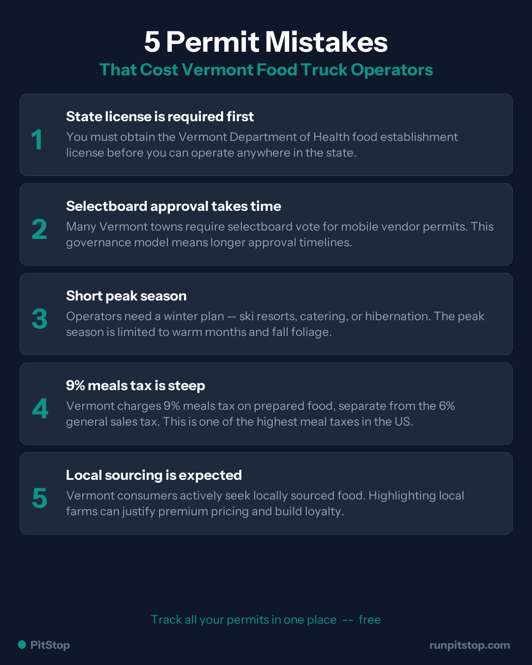 5 Common Permit Mistakes Vermont Food Truck Operators Make